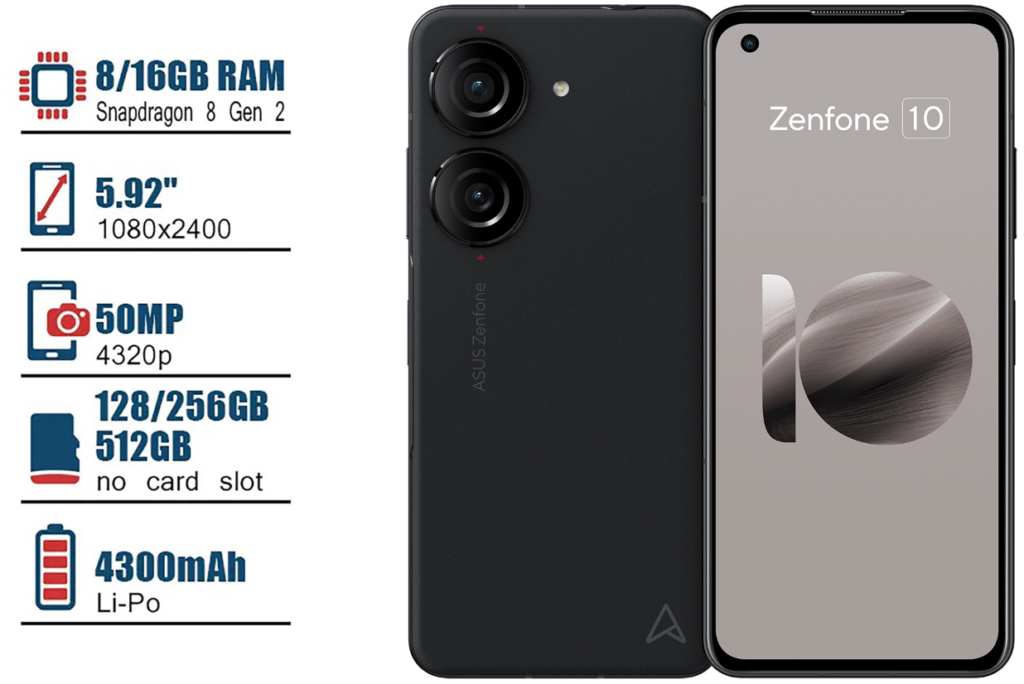 Analise Zenfone 10